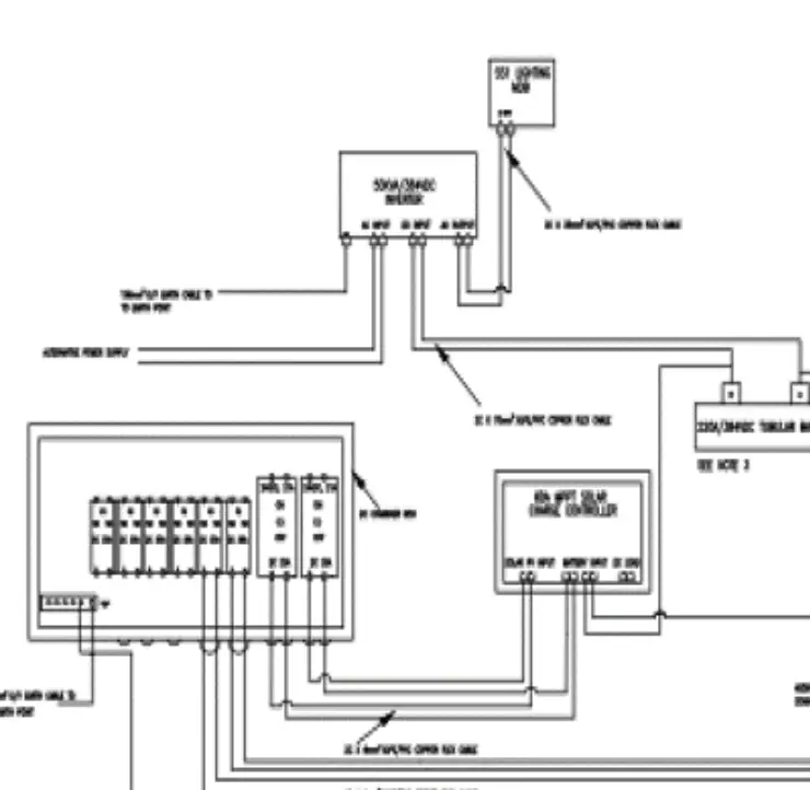 Engineering Design Gallery